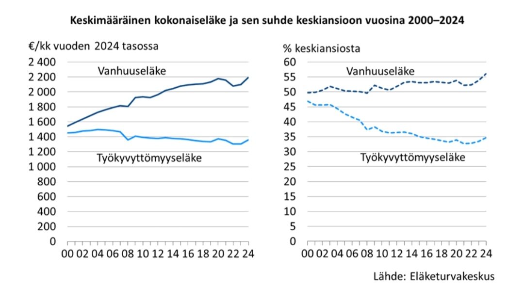 Pälvi Uusitalo tweet media