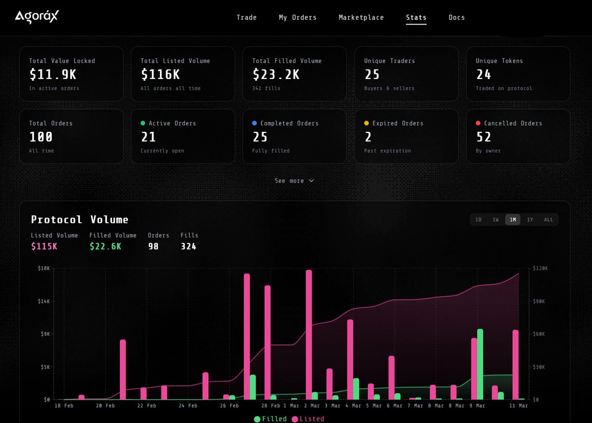 Time Haven tweet media