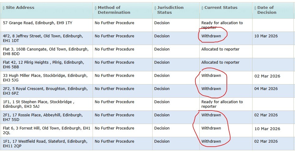 New Town & Broughton CC tweet media