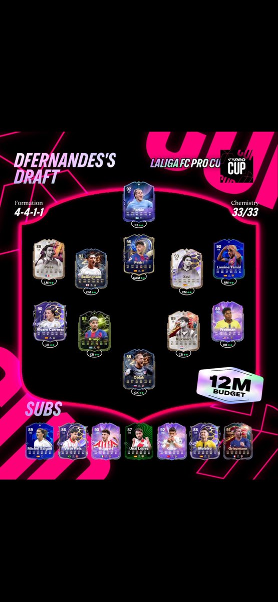 DFernandes tweet media