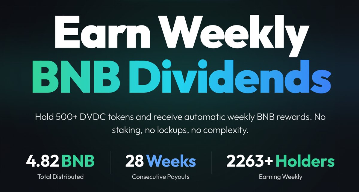 Divicore DVDC tweet media