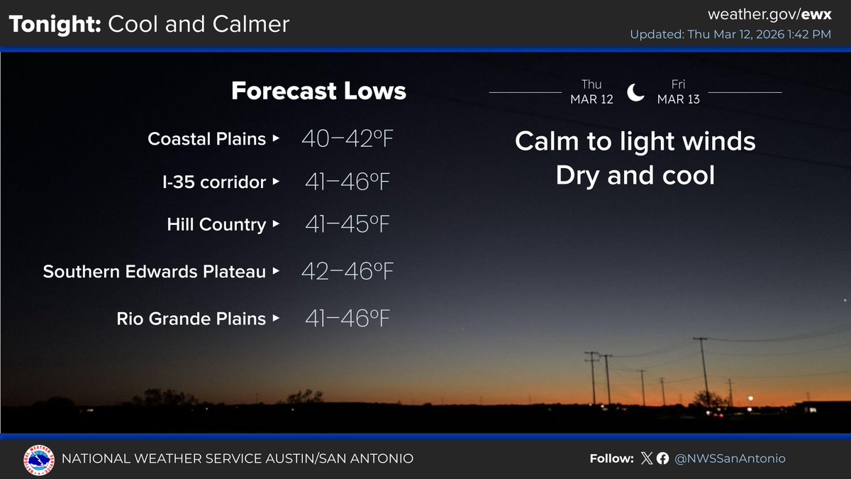 NWS Austin/San Antonio tweet media