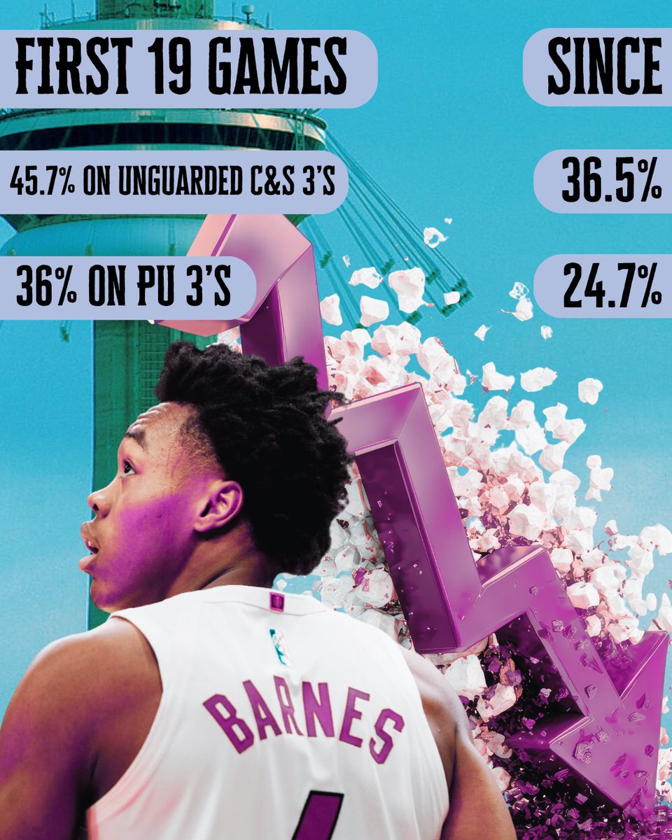 Samson Folk (the coach) tweet media