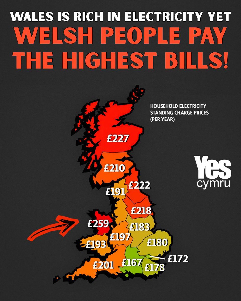 YesCymru tweet media