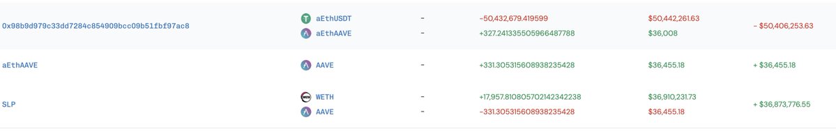 Weilin (William) Li tweet media