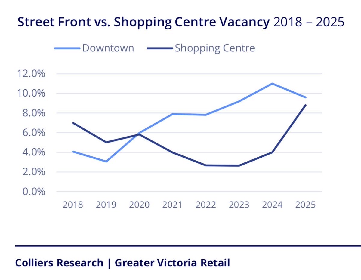 Wendy B 🇨🇦🇺🇦🇬🇧 tweet media