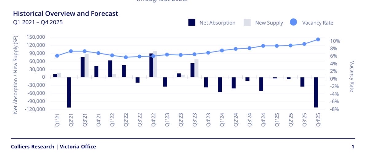 Wendy B 🇨🇦🇺🇦🇬🇧 tweet media