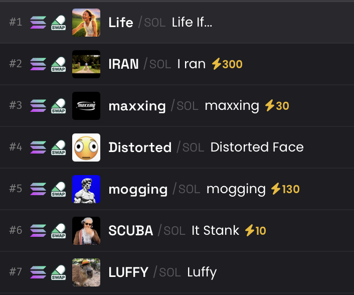 Mag_gems's tweet photo. Imagine this.

6 out of the top 7 trending tokens were detected early by @gem_tools :

• $LIFE — 16K MC C4yDhKwkikpVGCQWD9BT2SJyHAtRFFnKPDM9Nyshpump
• $MAXXING — 22K MC 32CdQdBUxbCsLy5AUHWmyidfwhgGUr9N573NBUrDpump
• $DISTORTED — 250K MC EPuZ1X6pPzac3ELPsT59LStmgaSr4kBJvaAbL15Fpump
• $MOGGING — 90K MC 5oq4zKetRkUMMrFtkWH7r1Q6HZJMsTjgCeU6isgYpump
• $SCUBA — 118K MC 52nVoVk3BimAtvu2y9q1gnxqgR8pmjcc3v3byGnCuBa
• $LUFFY — 32K MC AZCyNKNLoEn4NCVr3NEReUFqTFjvC9ZgK6jk2SRnpump

All found before the trend.

If you’re still fading GemTools, that’s on you.

Join us 👇
https://t.co/Ny4GEdEn8M