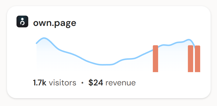 Elitza Vasileva tweet media