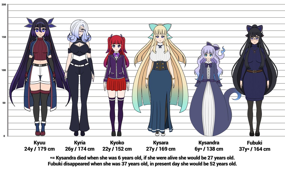 Fernando K9 tweet media