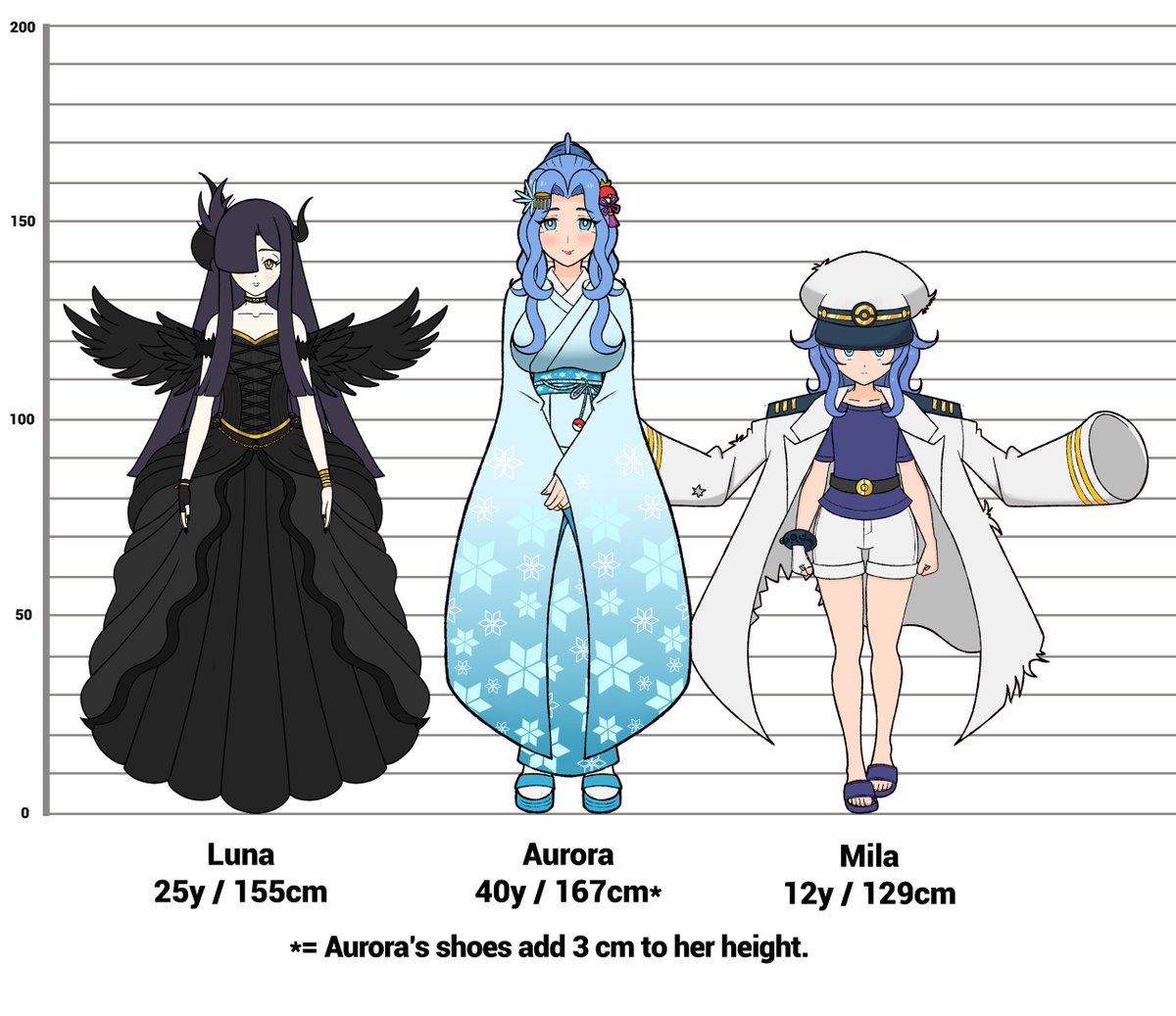 Fernando K9 tweet media