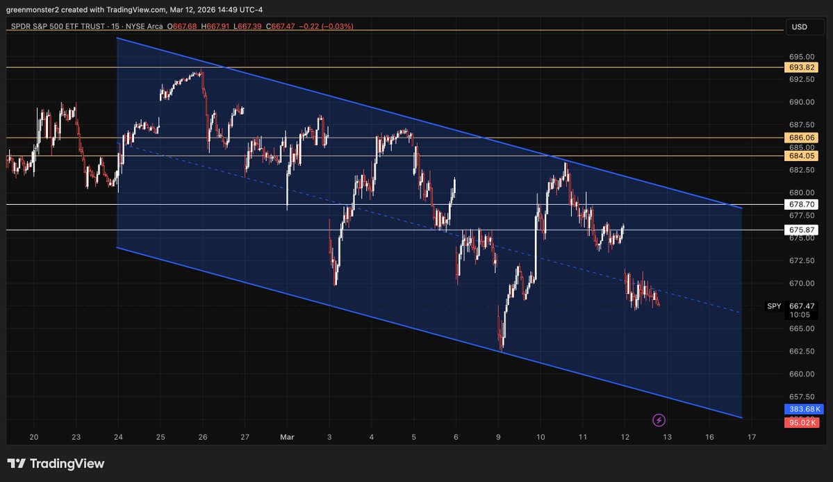 Market Phantom tweet media