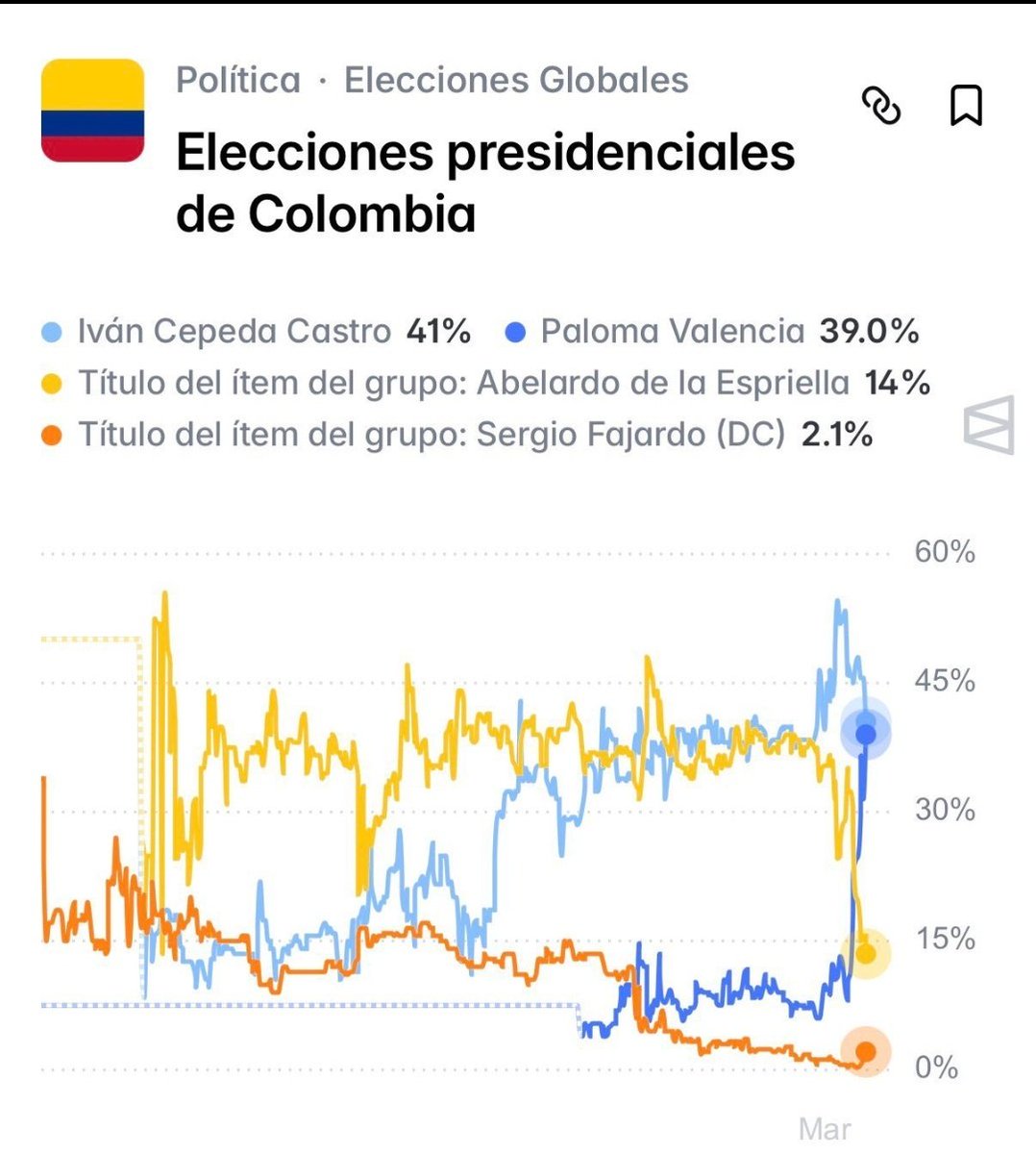 Sebastian Toro 🇨🇴🇧🇷🇺🇲 tweet media