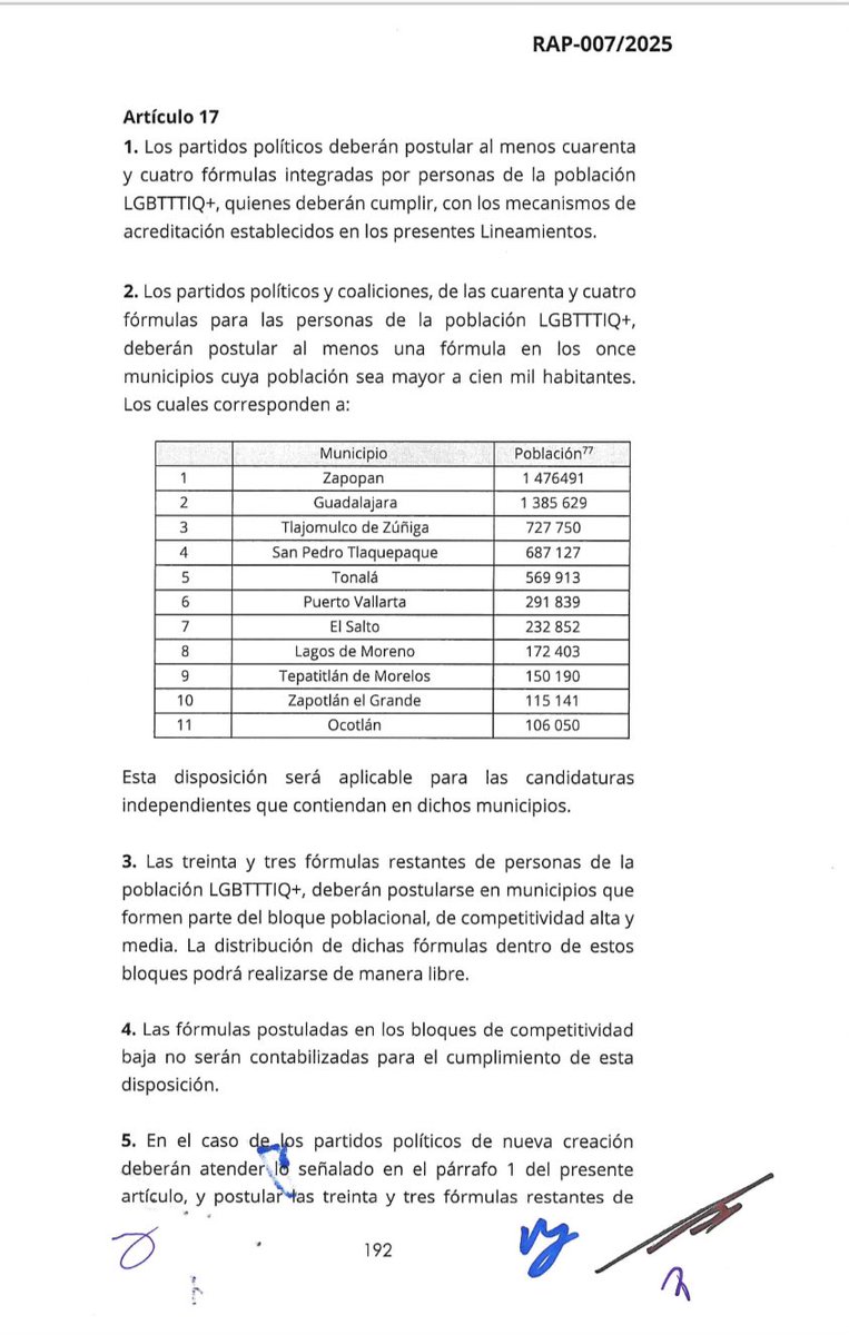 Voto Incluyente tweet media