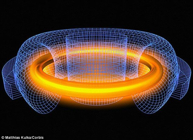 All day Astronomy tweet media