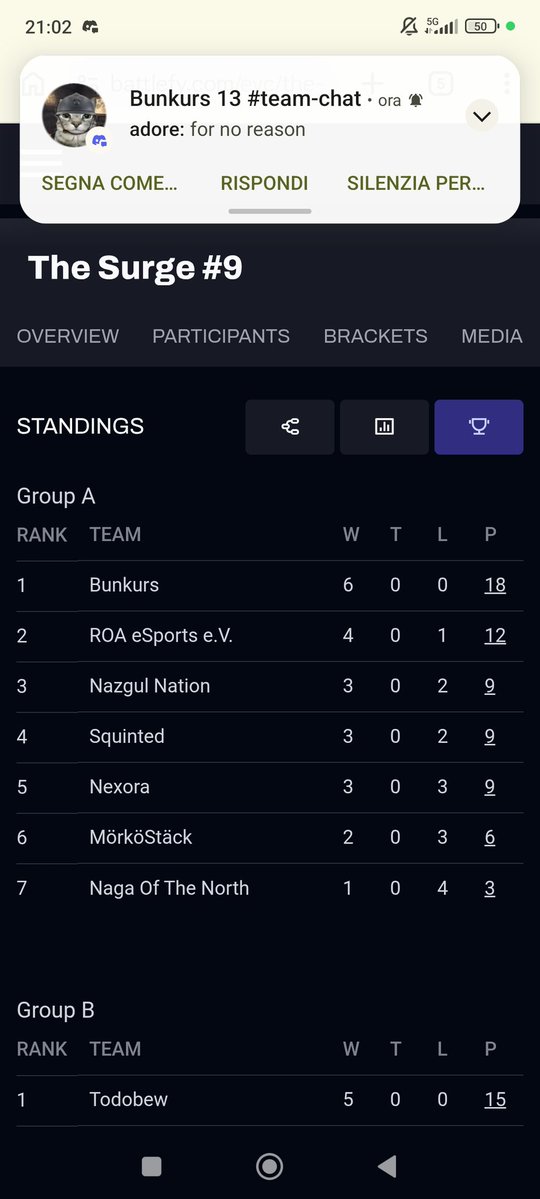 Manager Giovi tweet media