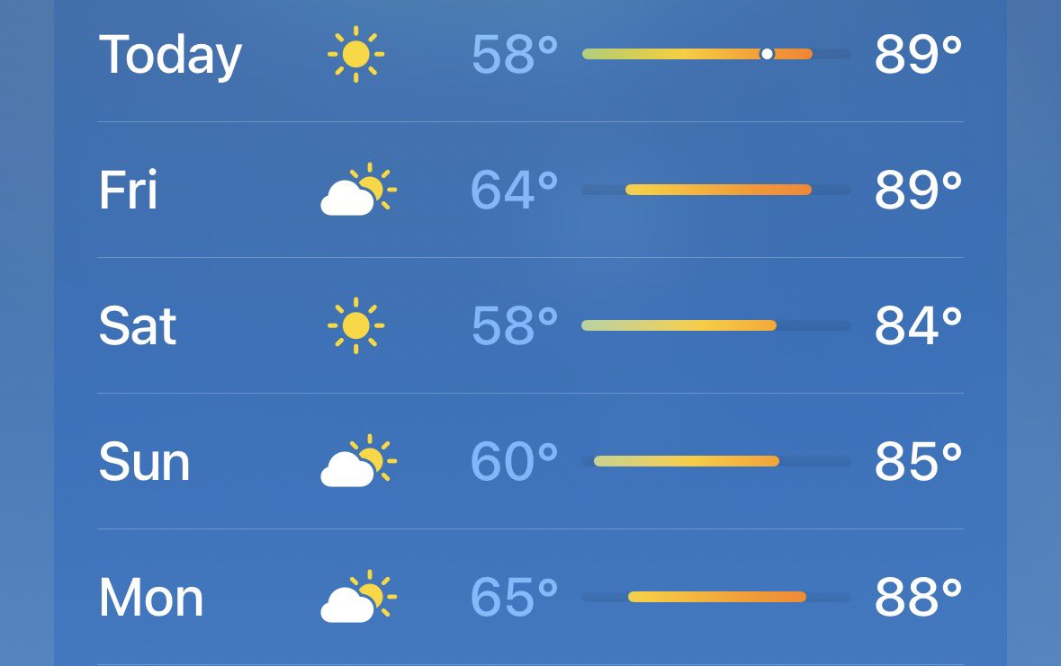 JC ✌🏻 tweet media