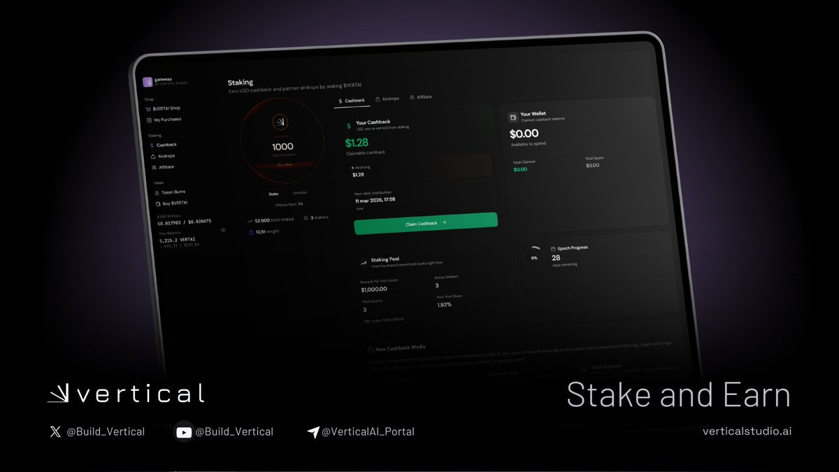 <a href="/3orovik/">borovik</a> Every day I got bullish on <a href="/Build_Vertical/">Vertical AI</a> 

Staking $VERTAI means more than just holding in its ecosystem.

It gives you a share of the ecosystem's value through cashback

More staked. More returned
Even more utility