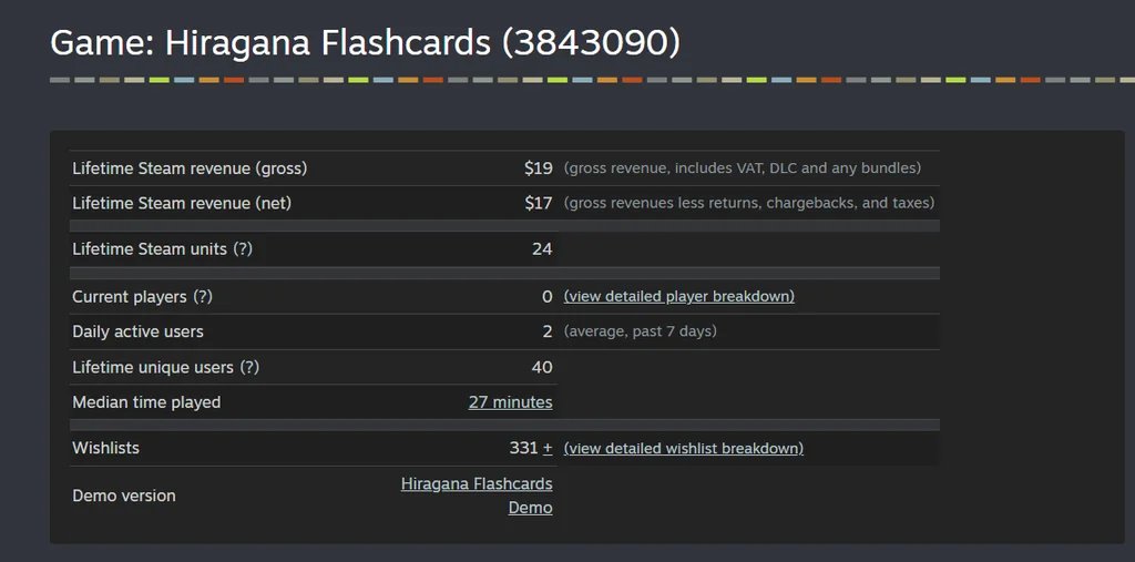 Flapbox Studios🦉🏡 tweet media