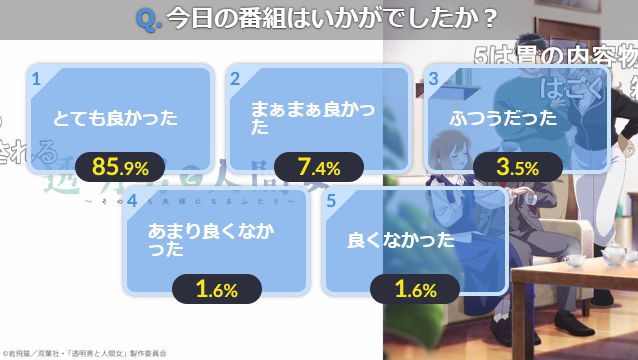 ネットの反応画像