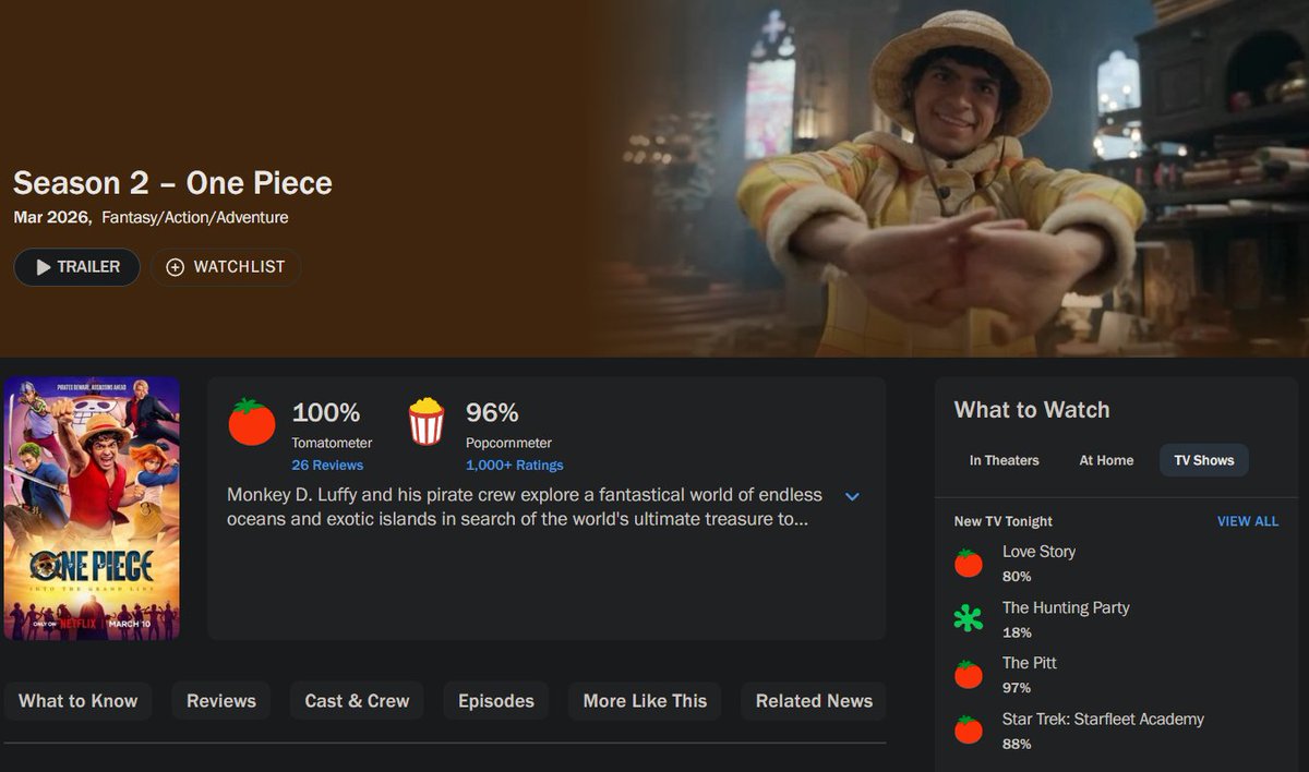 Christopher aka T͟hē King Of Lightning tweet media