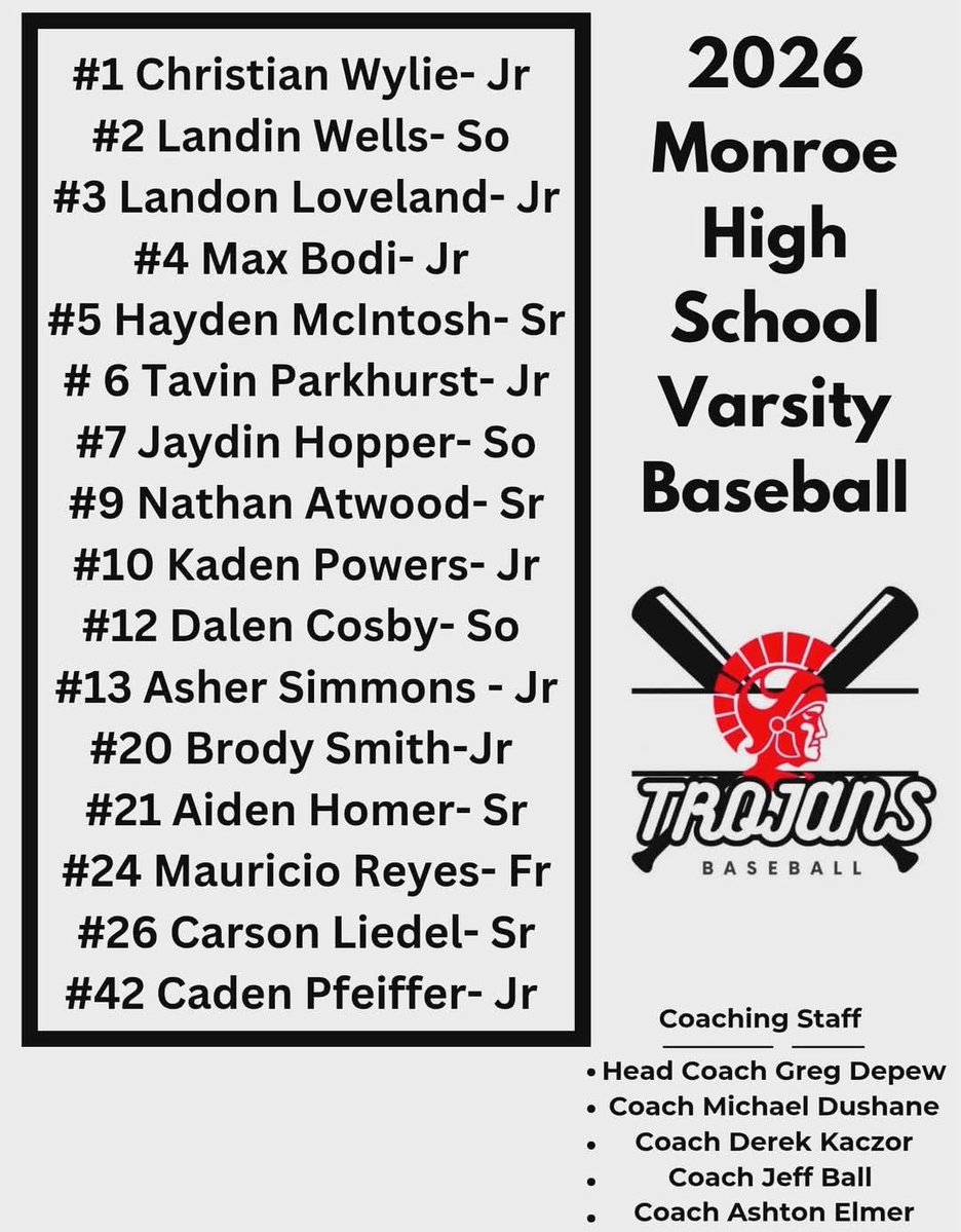Monroe Trojans Baseball tweet media