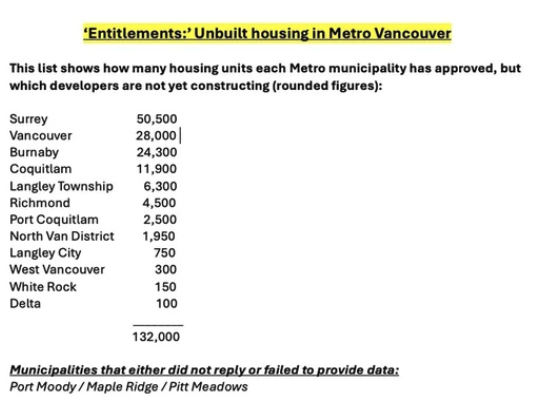 DouglasTodd tweet media