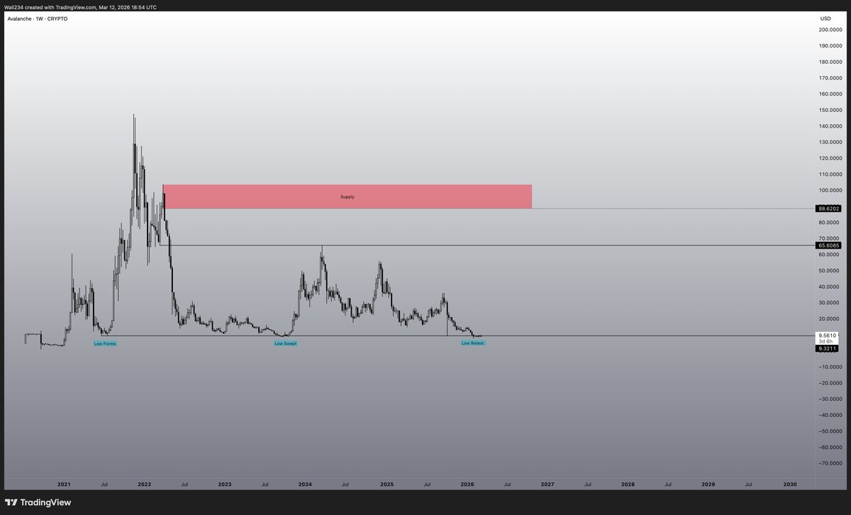 Waleed Ahmed tweet media