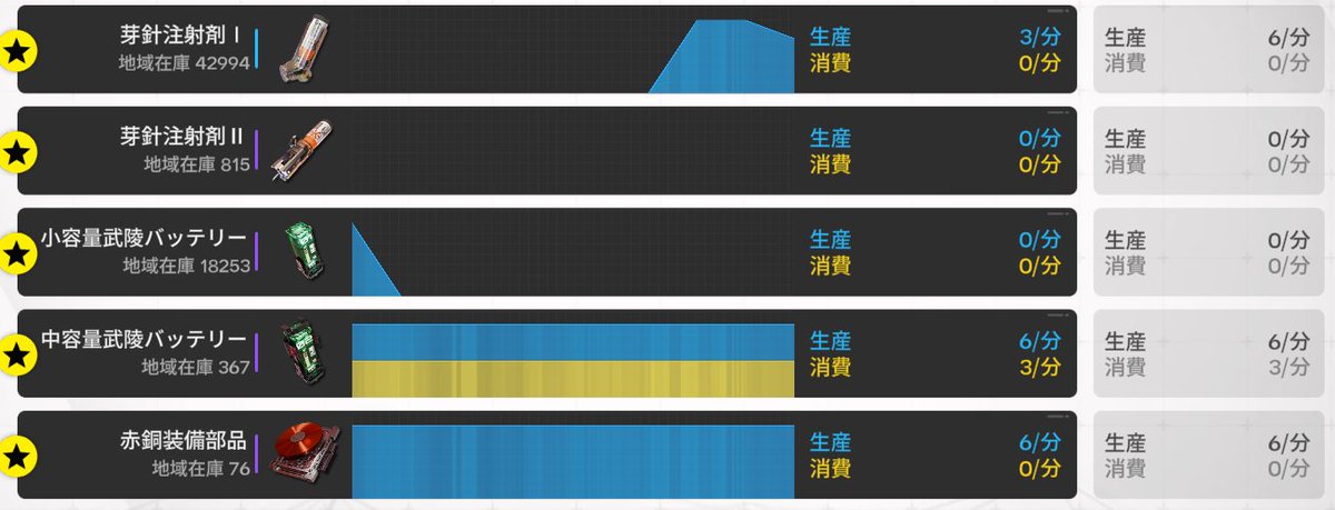 ばじ tweet media
