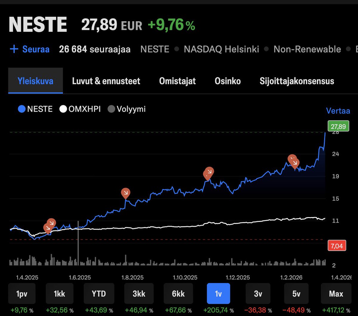 Pasi Kovanen tweet media