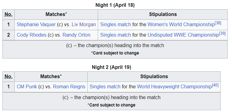 El Verstappenista 🏎️ 🦁 🇳🇱 tweet media