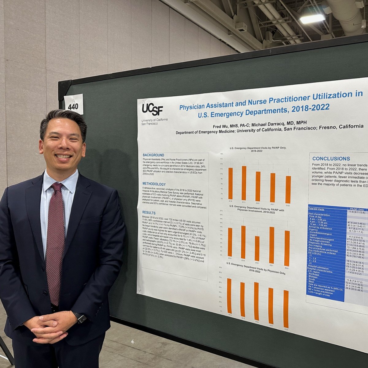 American Academy of Physician Associates tweet media