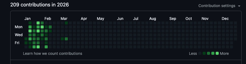 User not found tweet media