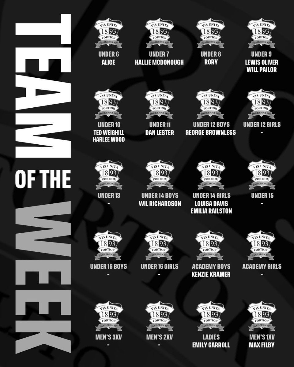 Hartlepool Rugby Club tweet media