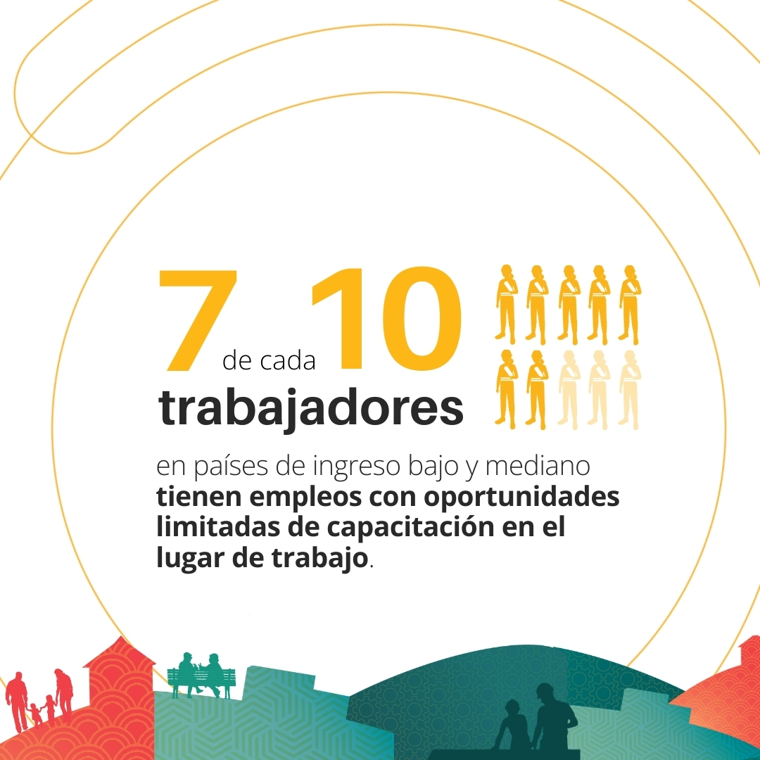 Banco Mundial Argentina tweet media