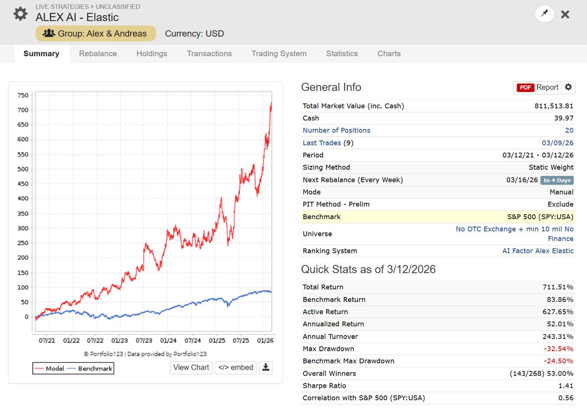 Andreas Himmelreich tweet media