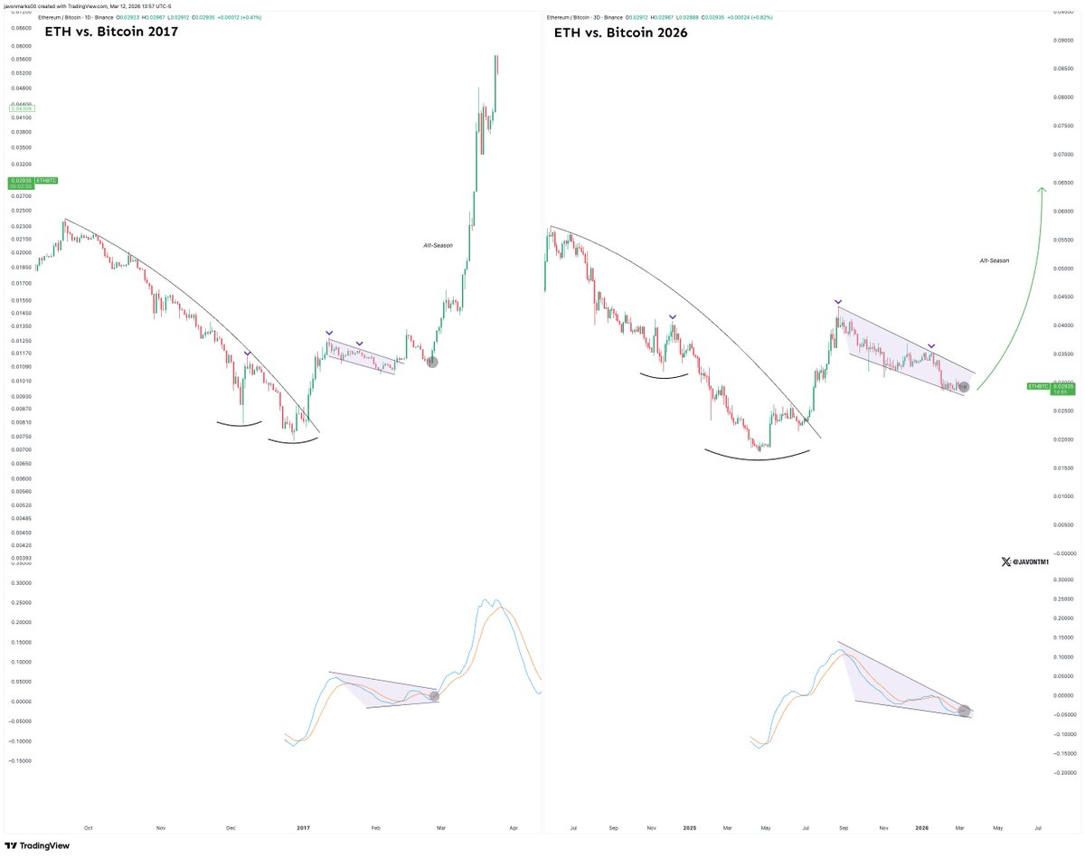 JAVON⚡️MARKS tweet media