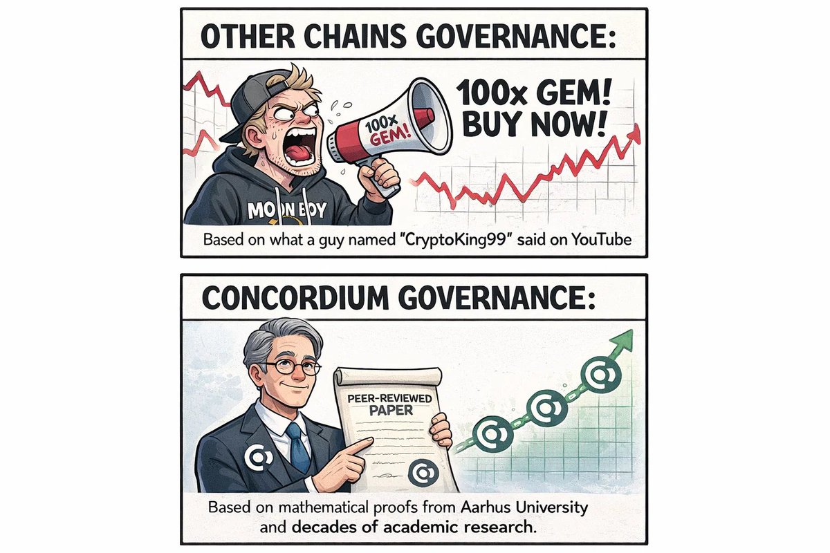 Cryptign tweet media