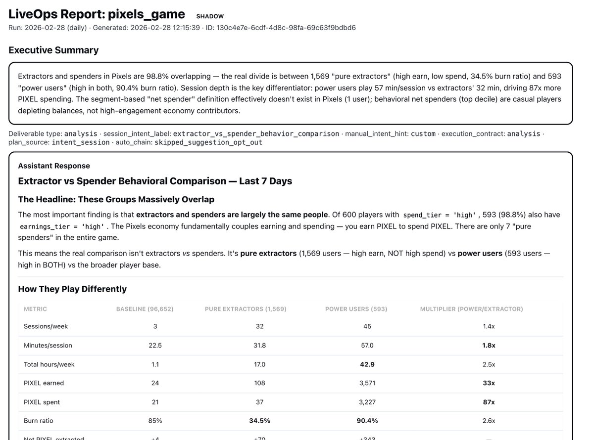 Luke Barwikowski 🚜 tweet media