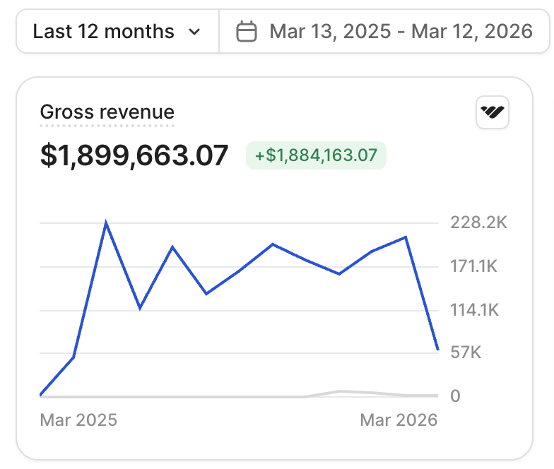Devon Canup tweet media