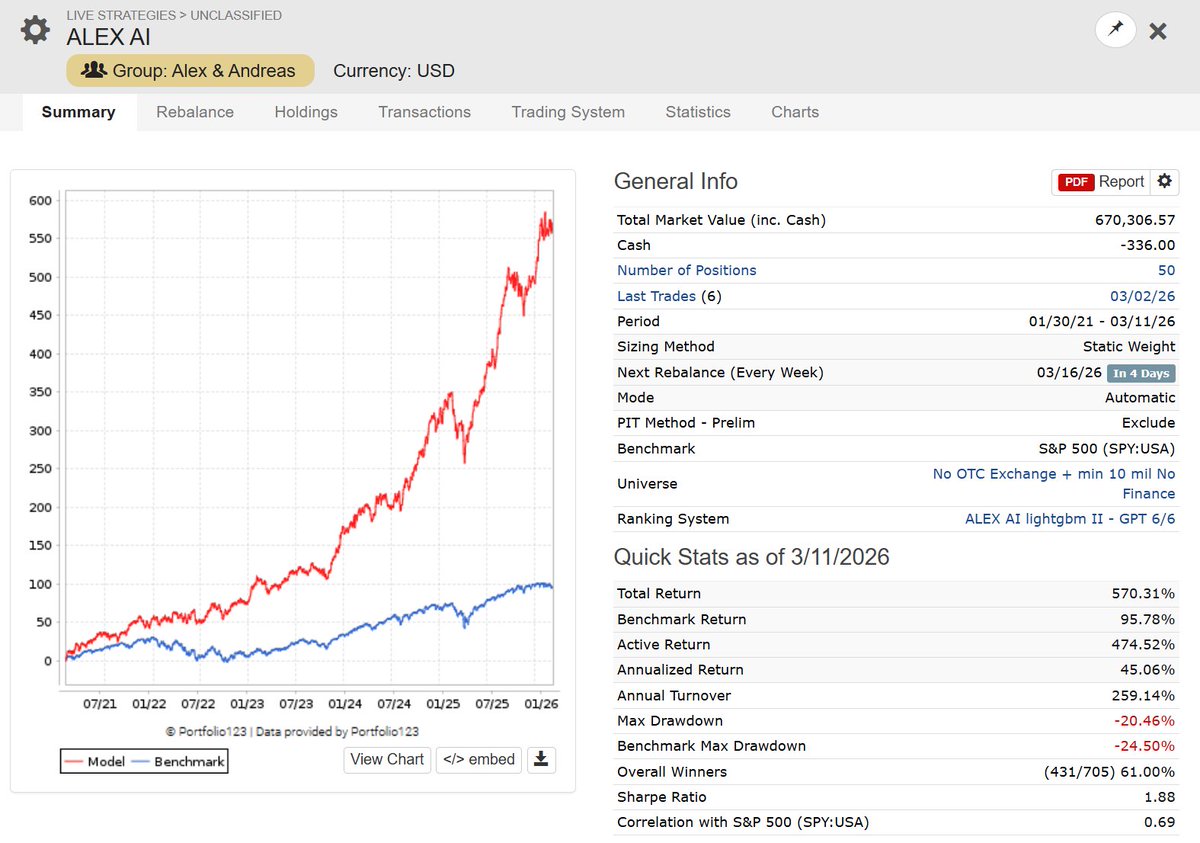 Andreas Himmelreich tweet media