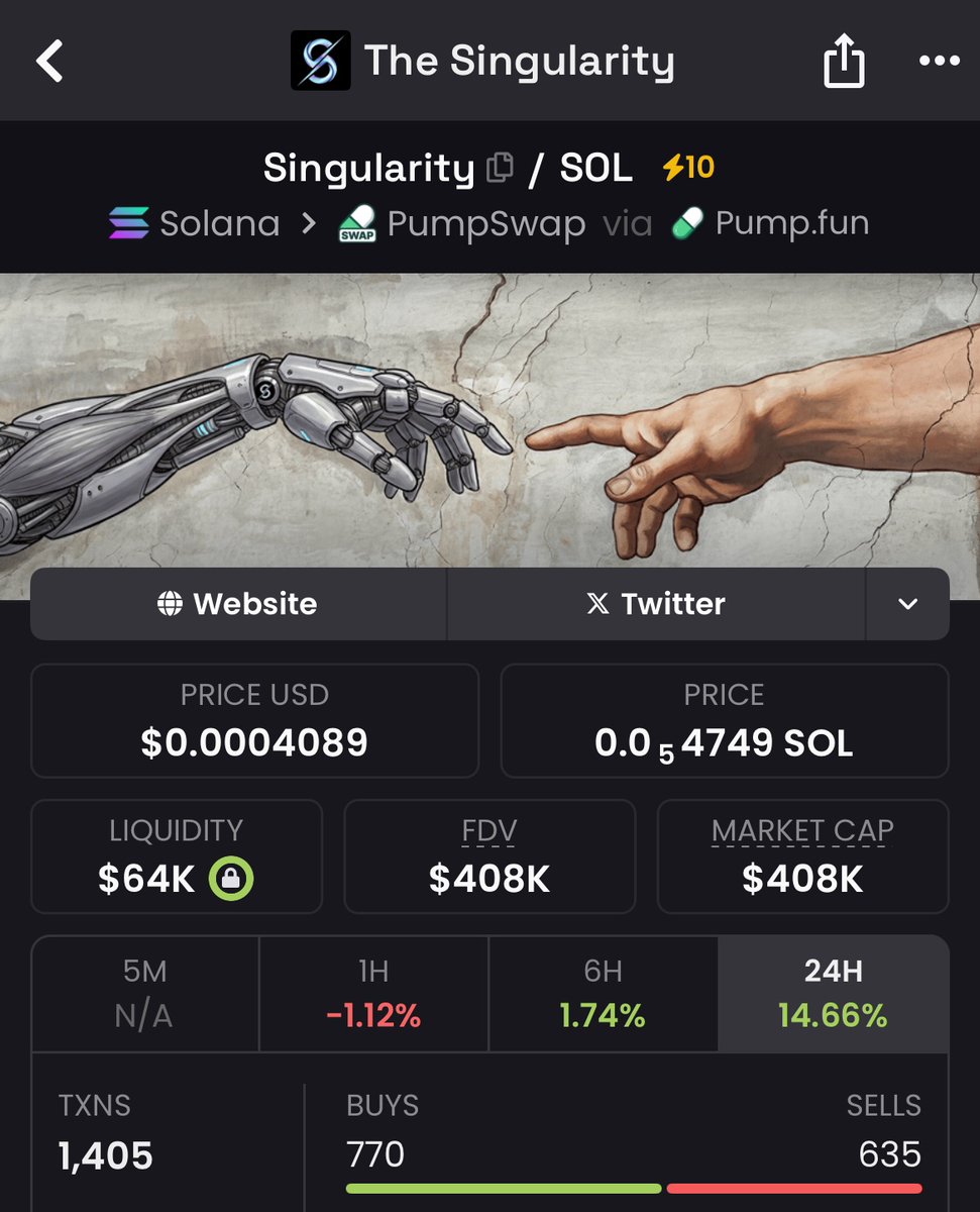 Crypto_Alch's tweet photo. Entry on the $Singularity tek

Biggest narrative of this Ai slurp modern day and age 

Few understand, many will https://t.co/th8q8sLMts