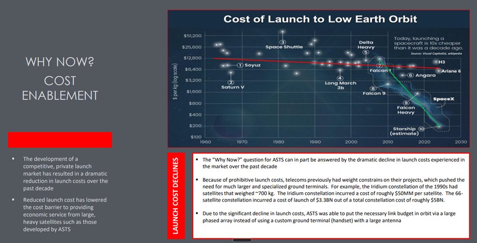 Uncovering Value tweet media