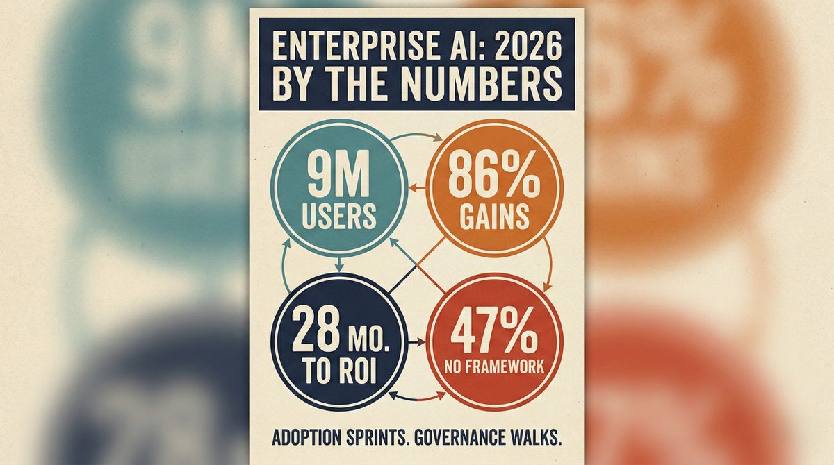 Nik Kale tweet media