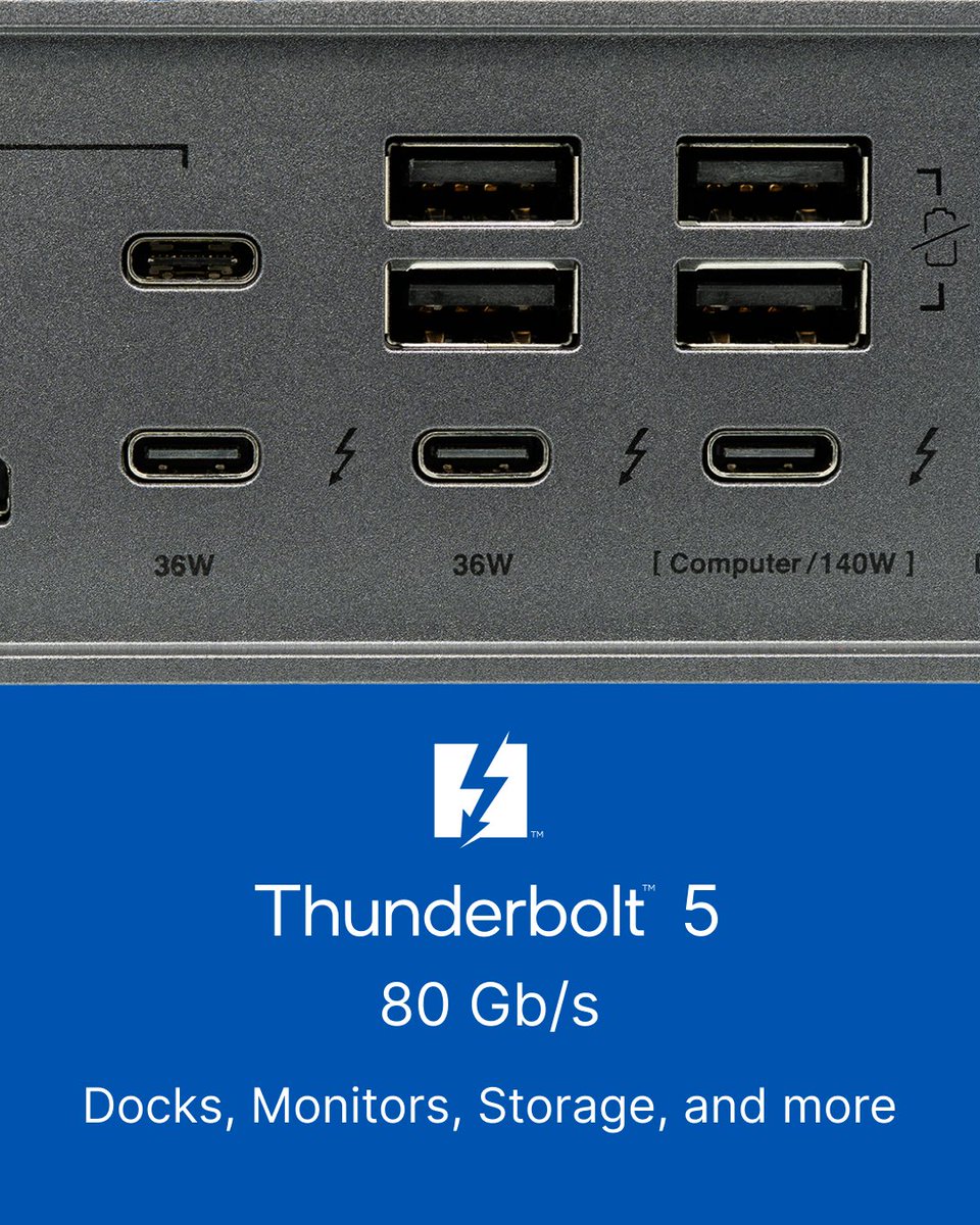 CalDigit tweet media