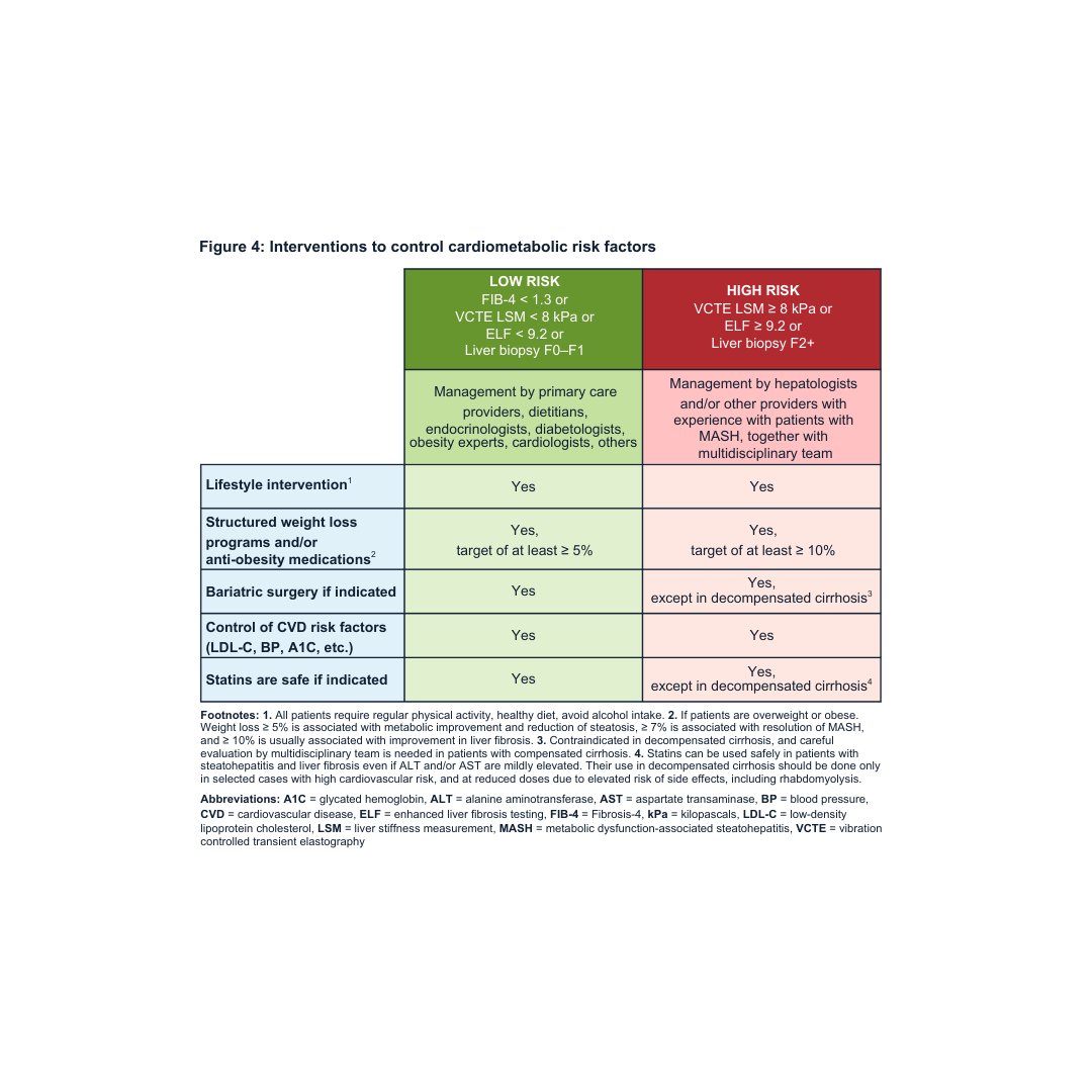 American Gastroenterological Association (AGA) tweet media