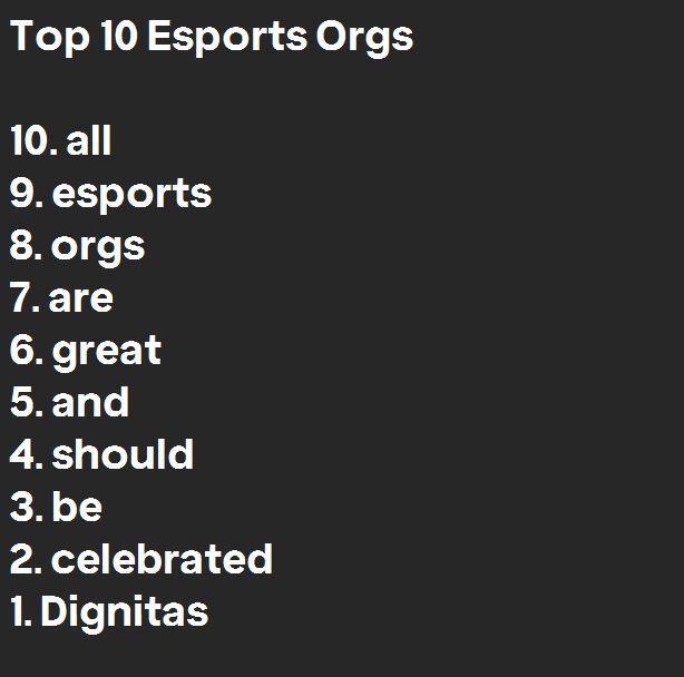 Dignitas tweet media