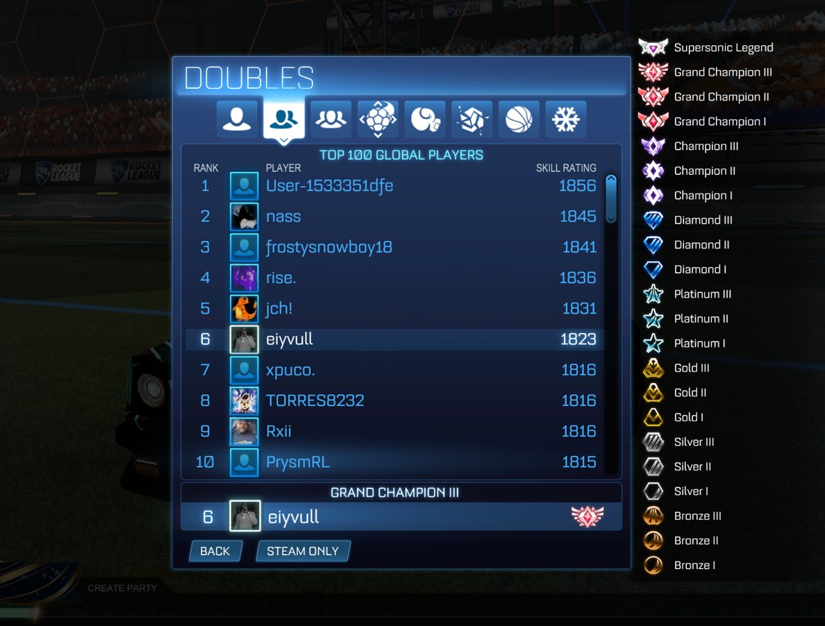 eiyvull. tweet media