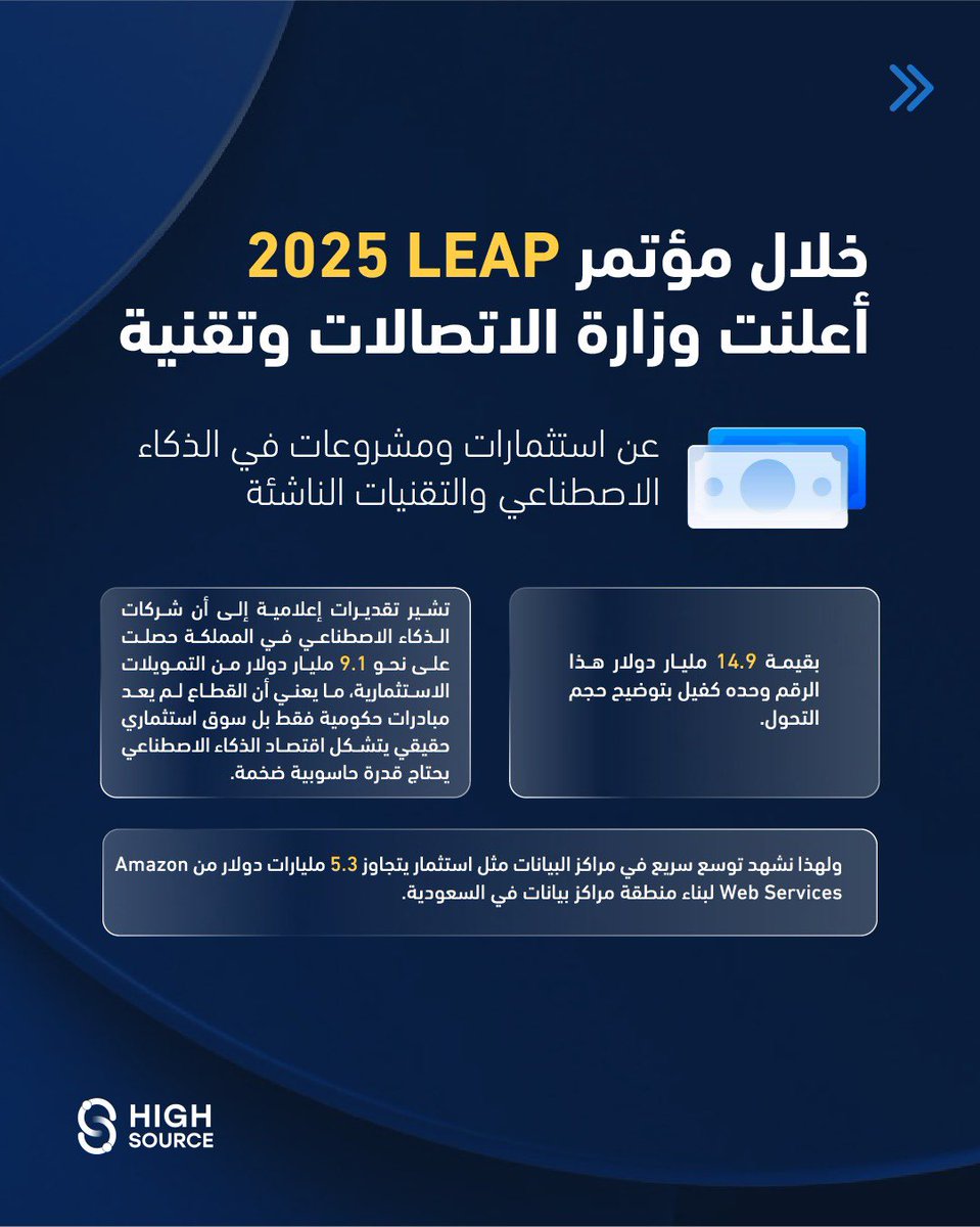 highsourcesa's tweet photo. إعلان 2026 عامًا للذكاء الاصطناعي 

ما كان مجرد خبر، بل نتيجة مسار واضح في 

🔹بناء المنظومة
🔹رفع  الجاهزية
🔹توسيع الأثر

#عام_الذكاء_الاصطناعي_2026
#قرار_مجلس_الوزراء
#هاي_سورس https://t.co/6PrTGk435Y