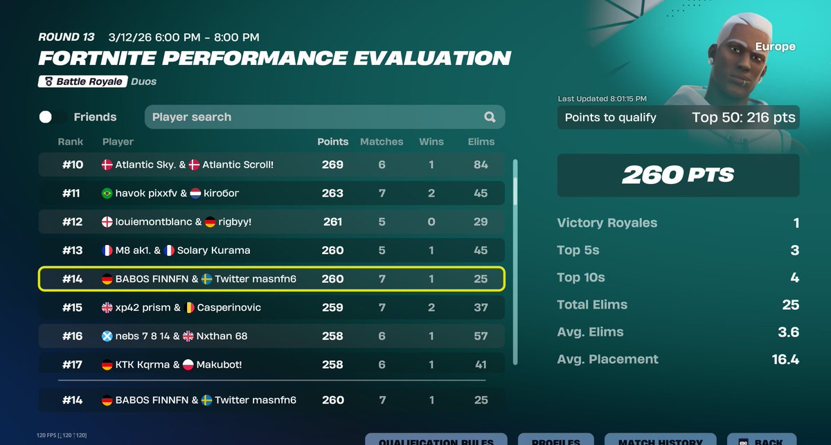 Babo Finn Prime tweet media